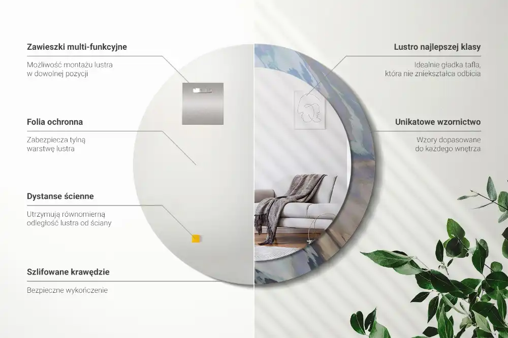 Spiegel rund Abstrakte Wellen