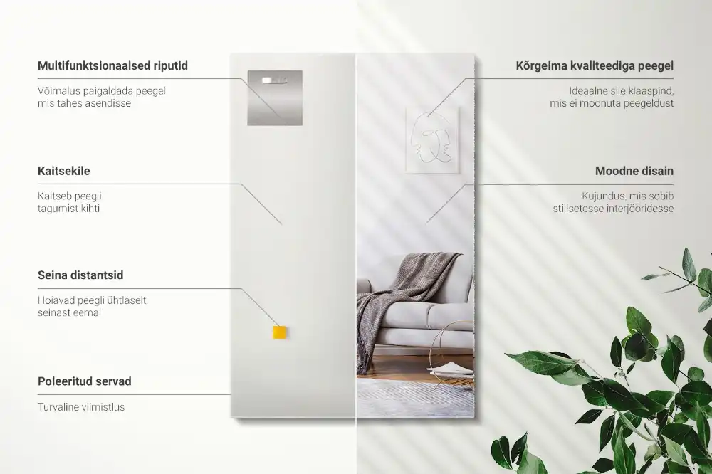 Spiegel rechteckig rahmenlos modern