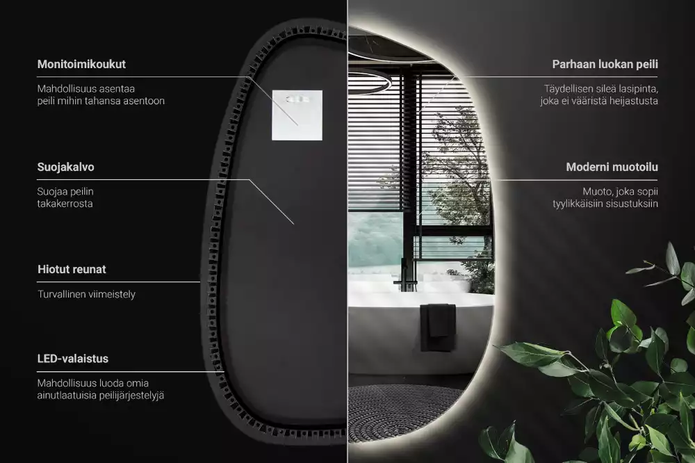 Led spiegel organisch ohne Rahmen