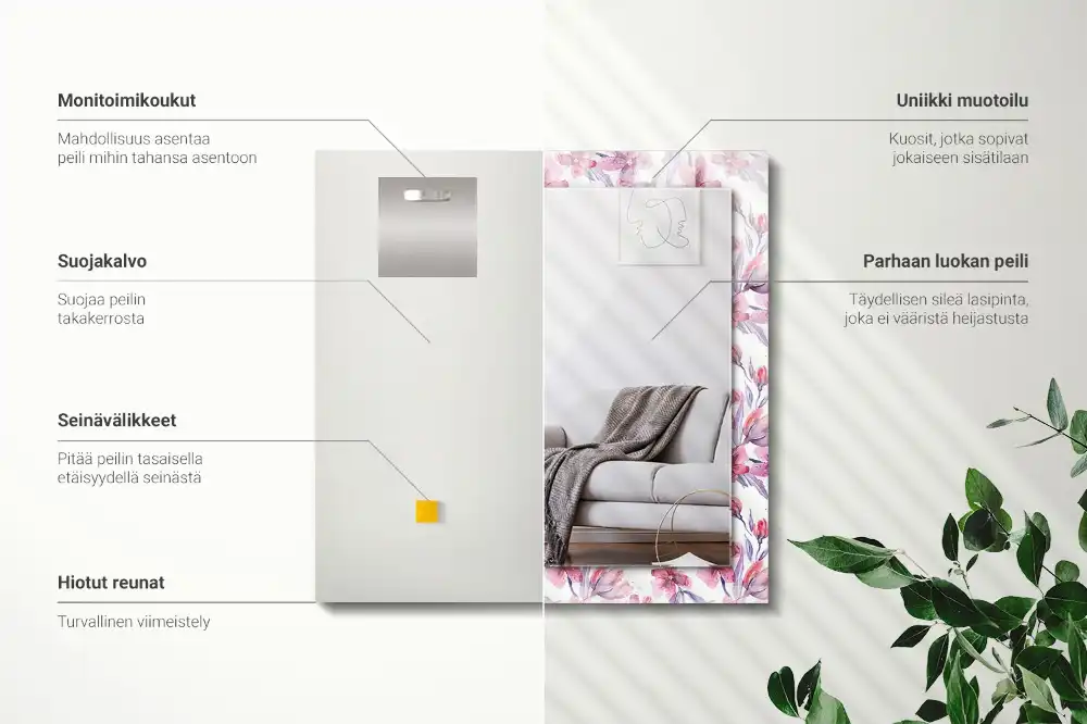 Rechteckiger dekorativer spiegel Aquarellblumenmuster