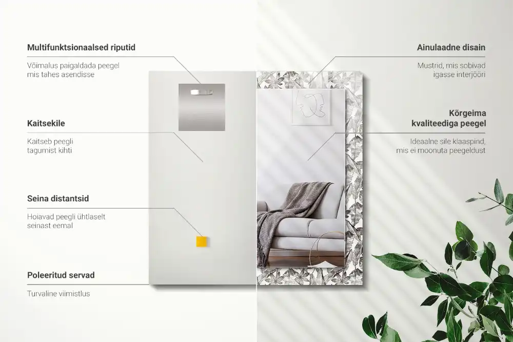 Rechteckiger spiegel Blätter und Blumen