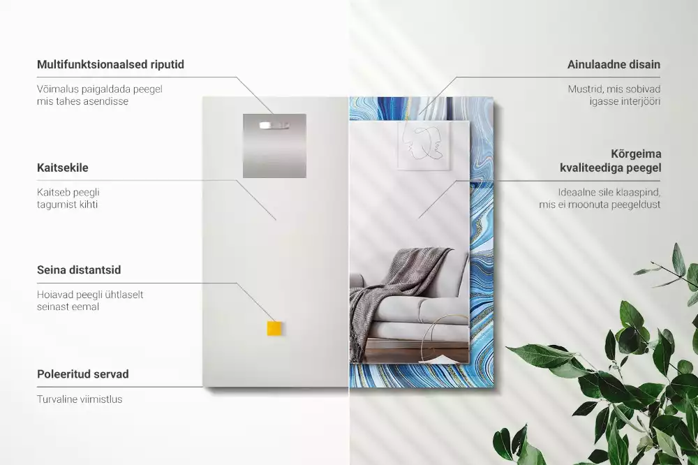 Rechteckiger spiegel Abstraktes blaues Muster