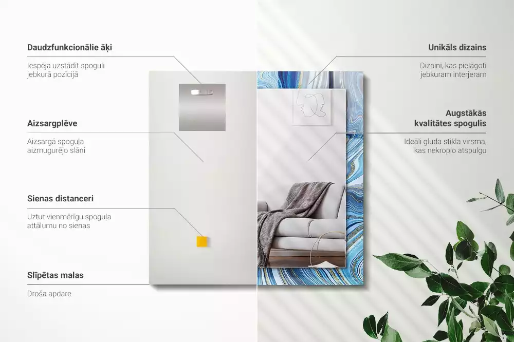 Rechteckiger spiegel Abstraktes blaues Muster