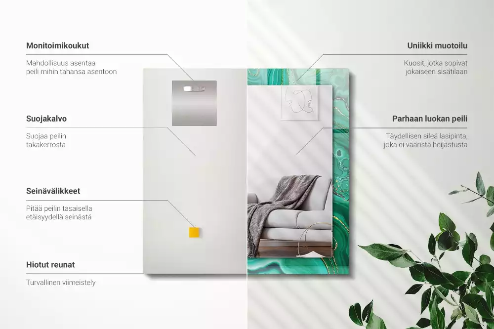 Spiegel mit rechteckigem aufdruck Abstrakte grüne Textur