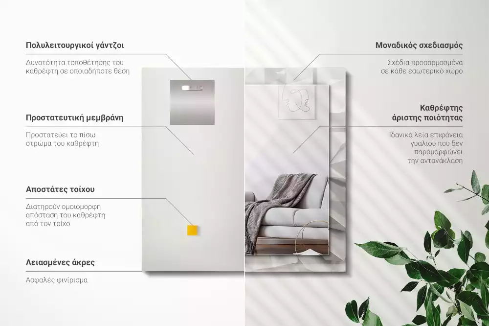 Rechteckiger spiegel Abstrakte geometrische Formen