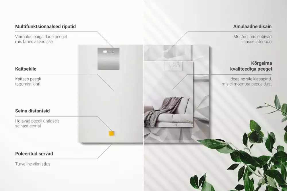 Rechteckiger spiegel Abstrakte geometrische Formen