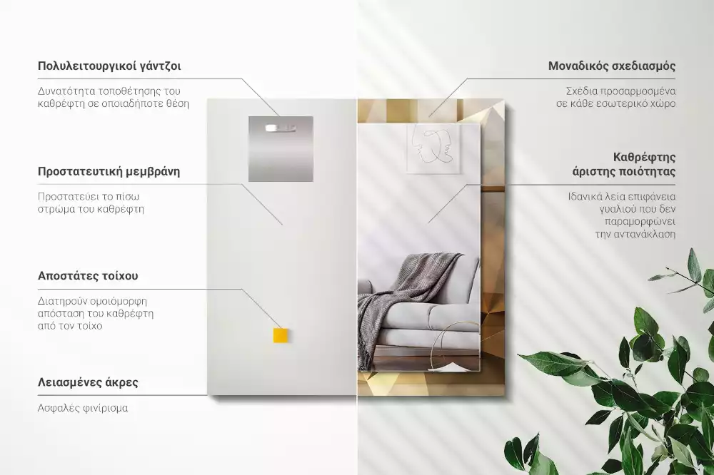 Rechteckiger dekorativer spiegel Geometrische Formen