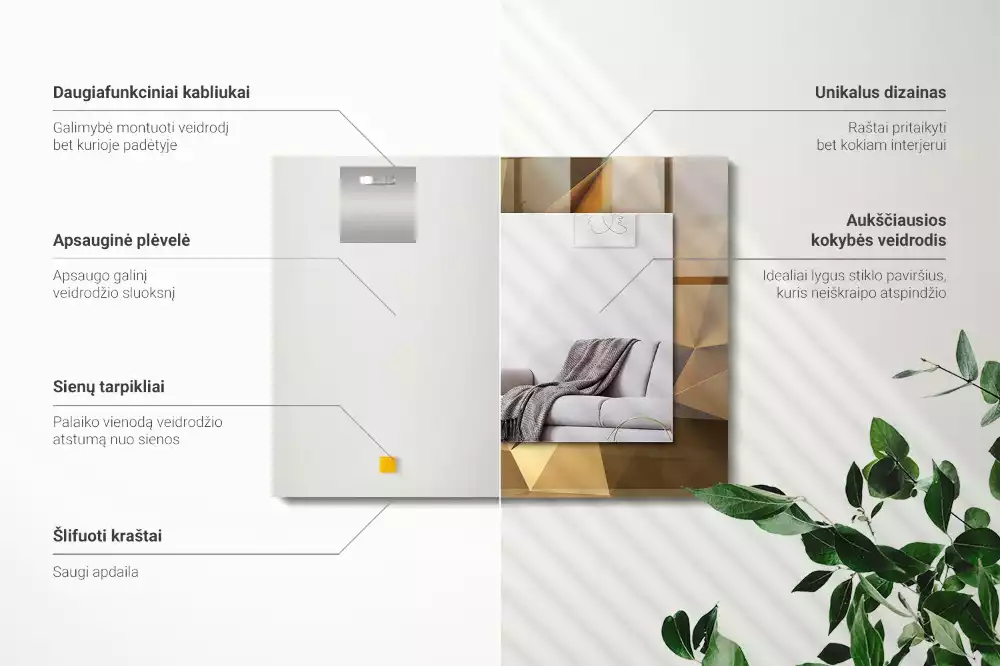 Rechteckiger dekorativer spiegel Geometrische Formen