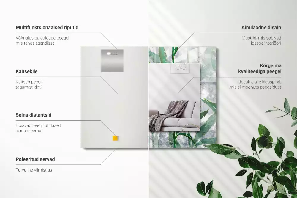 Rechteckiger spiegel Grüne Pflanzenblätter