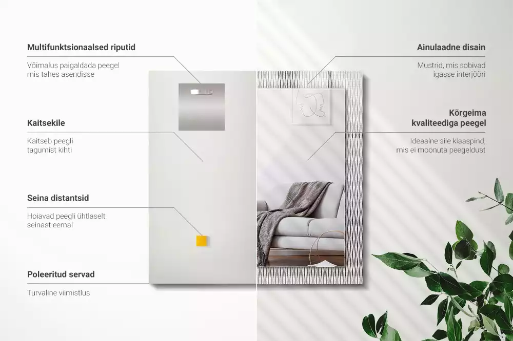 Rechteckiger dekorativer spiegel Textilstoffmuster