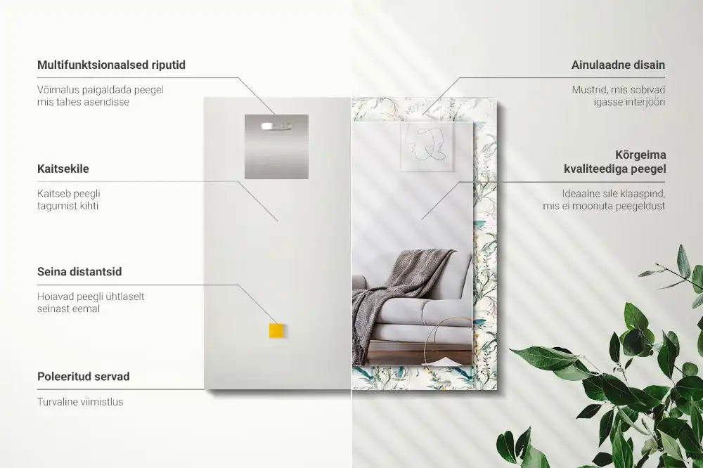 Rechteckiger spiegel Aquarell-Blumenmuster