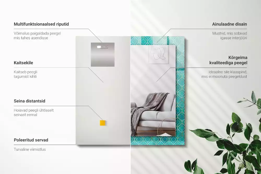 Rechteckiger dekorativer spiegel Grünes geometrisches Muster