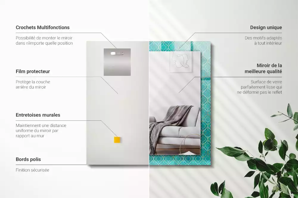 Rechteckiger dekorativer spiegel Grünes geometrisches Muster