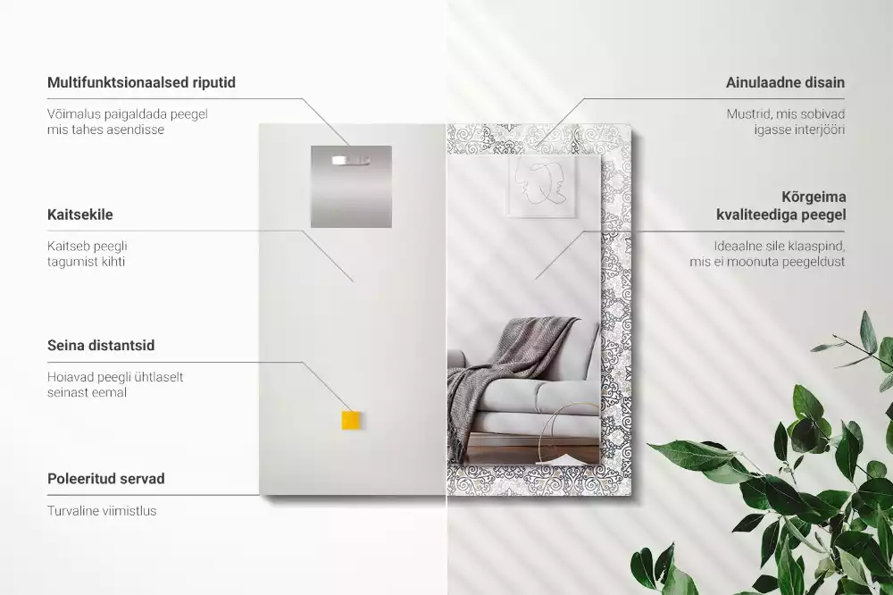 Rechteckiger dekorativer spiegel Ornamentmuster