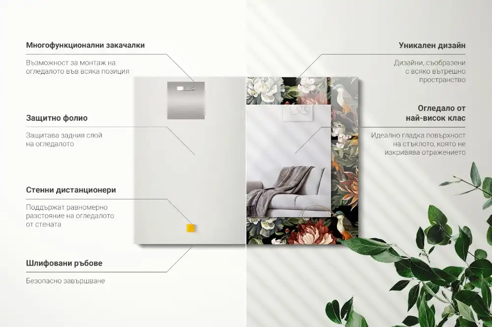 Spiegel mit rechteckigem aufdruck Blumen und Vögel