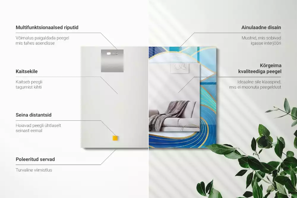 Rechteckiger spiegel Blaue Wellenmuster