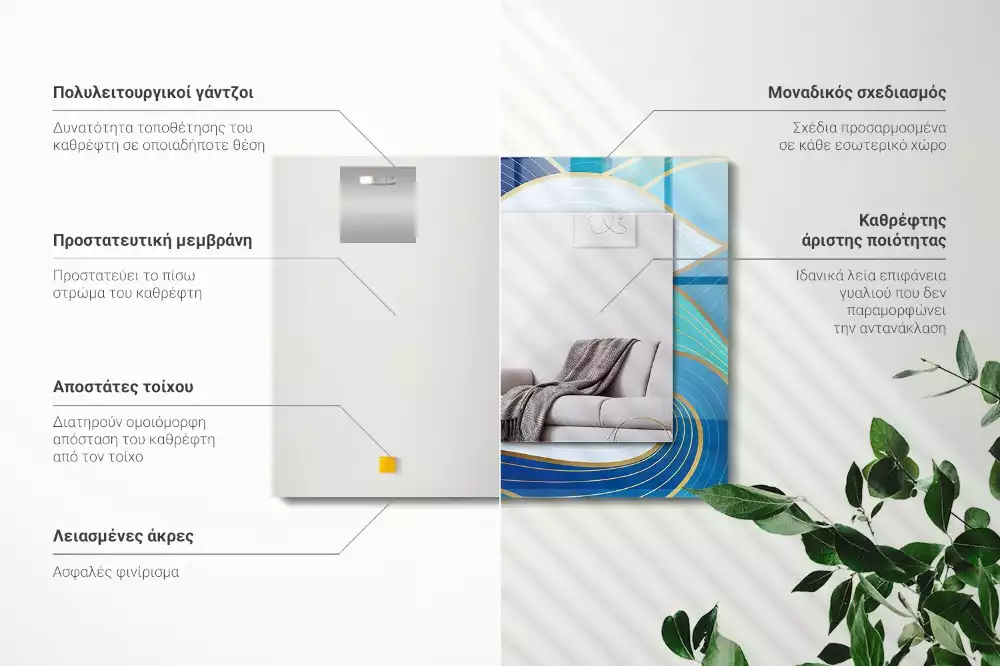 Rechteckiger spiegel Blaue Wellenmuster