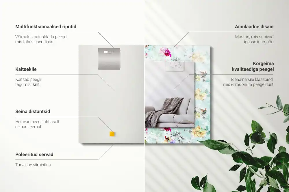 Spiegel mit rechteckigem aufdruck Blumen und Vögel