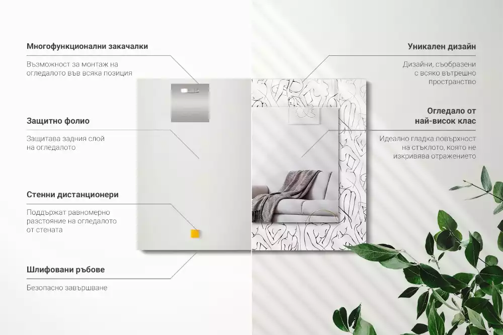 Rechteckiger spiegel Weibliche Silhouetten Skizze