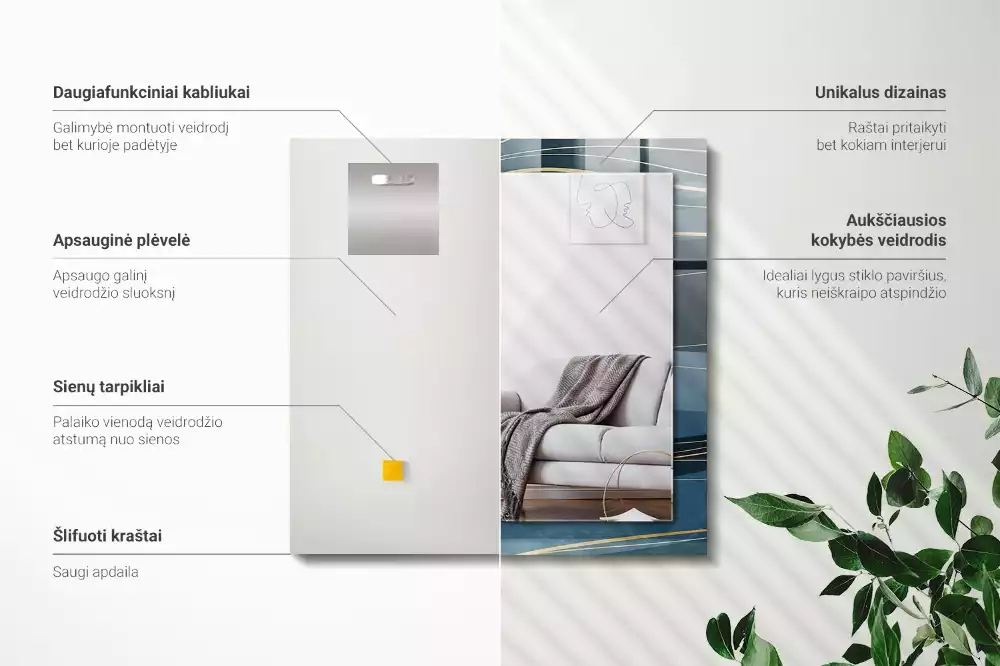 Rechteckiger spiegel Abstrakte Linien