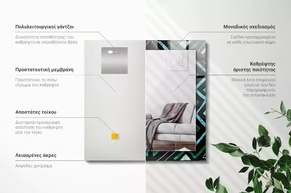 Rechteckiger spiegel Türkis geometrisches Muster