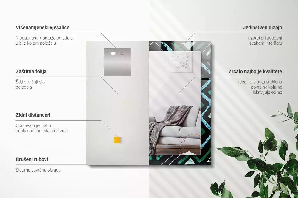 Rechteckiger spiegel Türkis geometrisches Muster