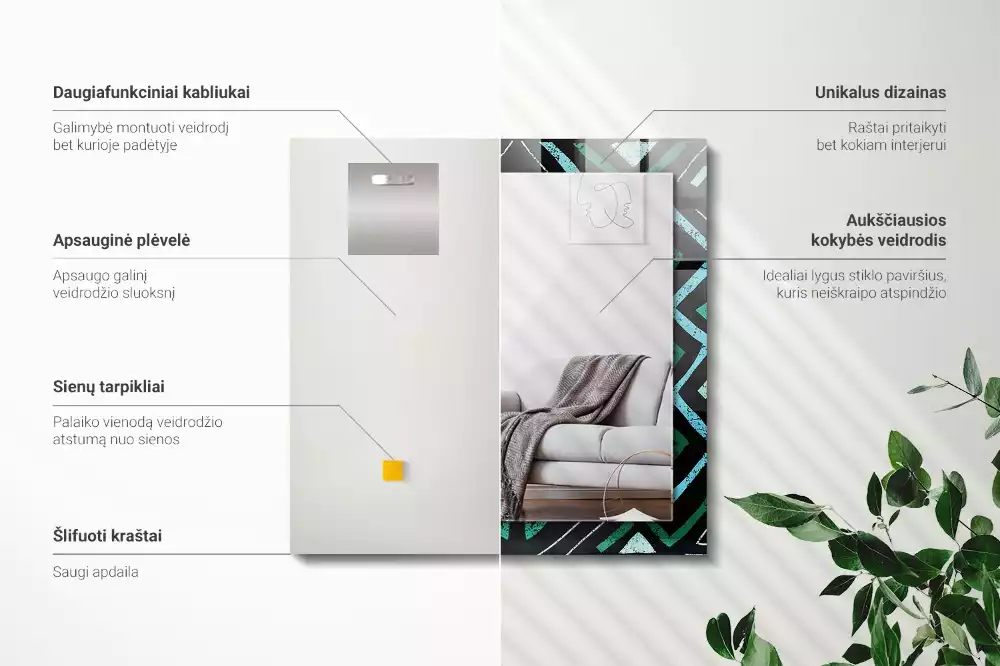 Rechteckiger spiegel Türkis geometrisches Muster