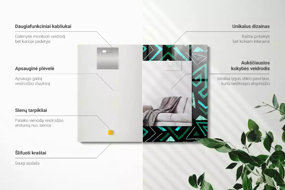 Rechteckiger spiegel Türkis geometrisches Muster