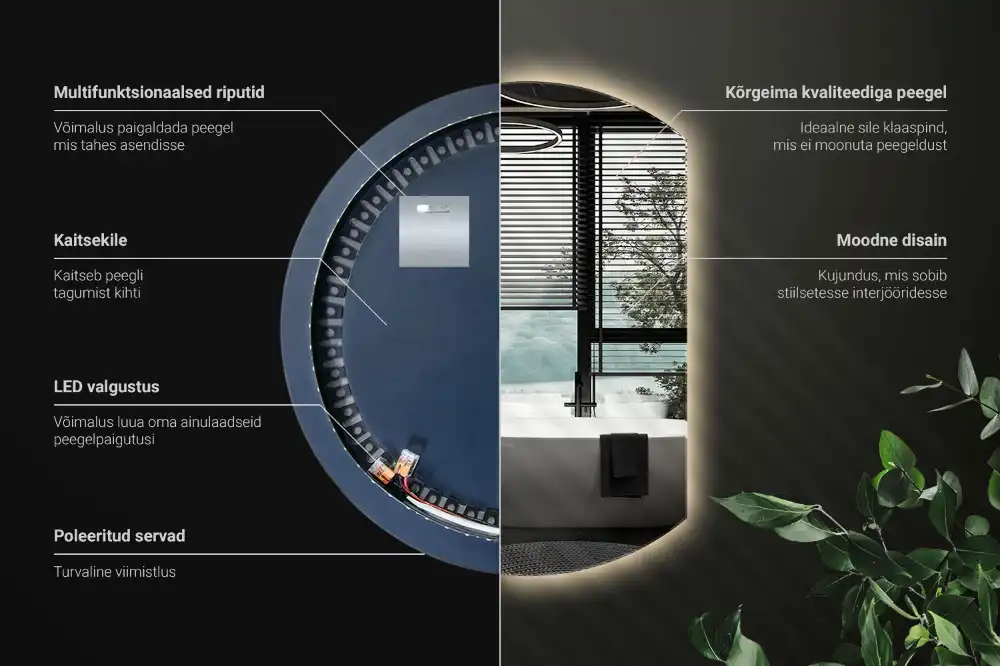 Spiegel rund abgeschnitten blickfang mit LED