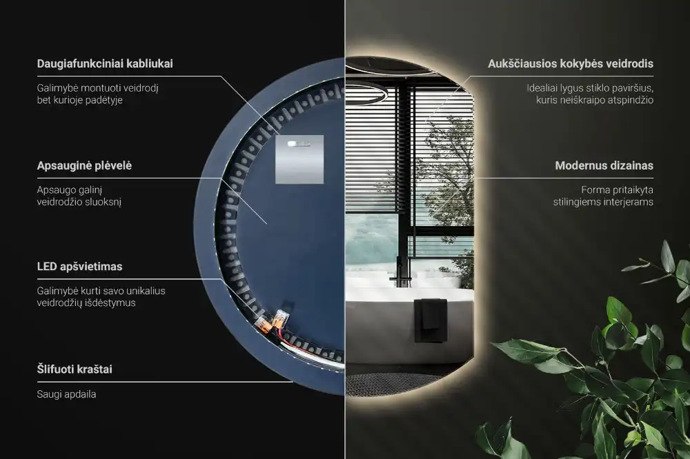 Spiegel rund abgeschnitten blickfang mit LED