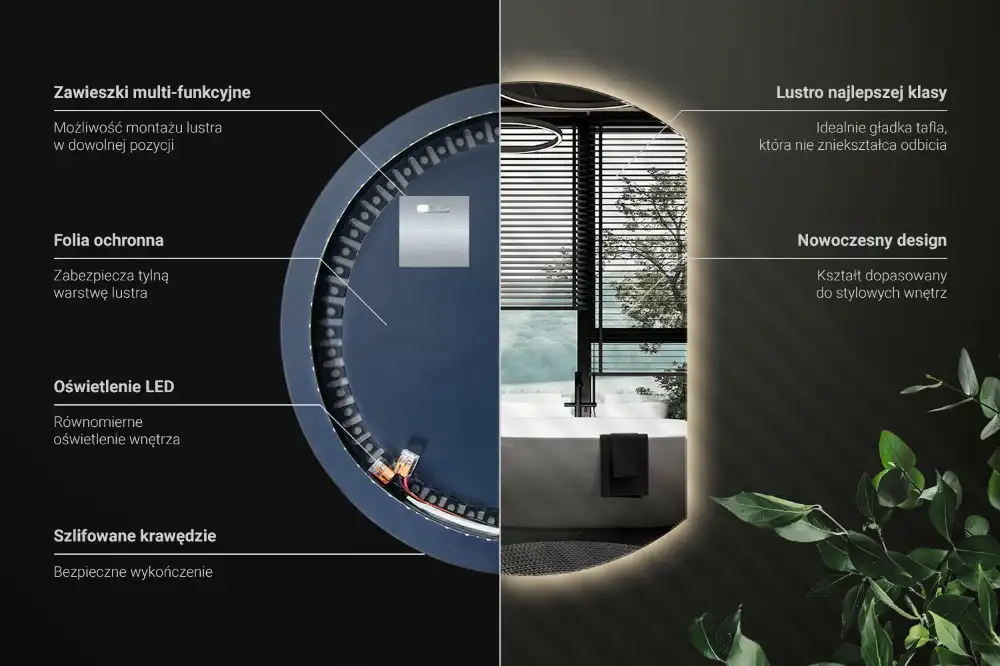 Spiegel rund abgeschnitten blickfang mit LED
