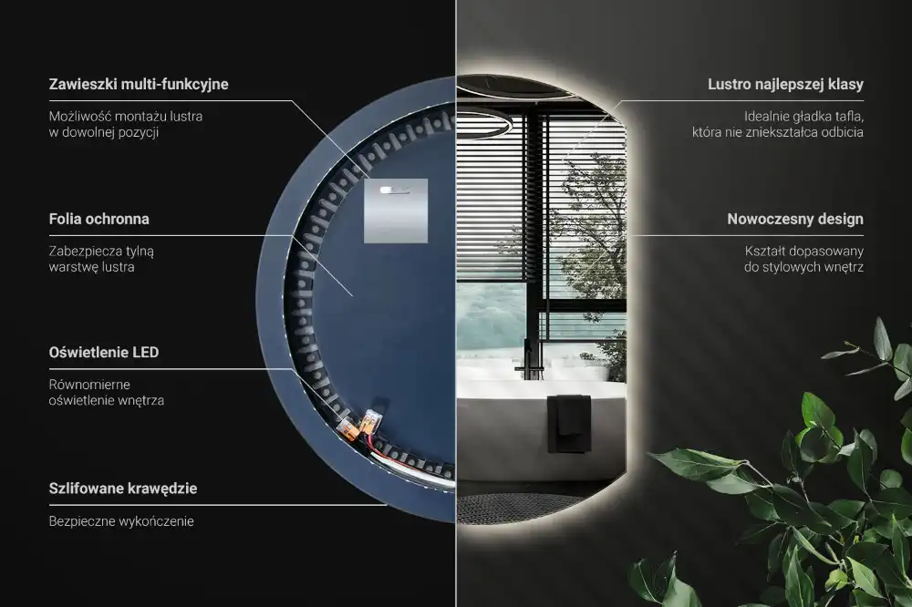 Spiegel rund abgeschnitten blickfang mit LED