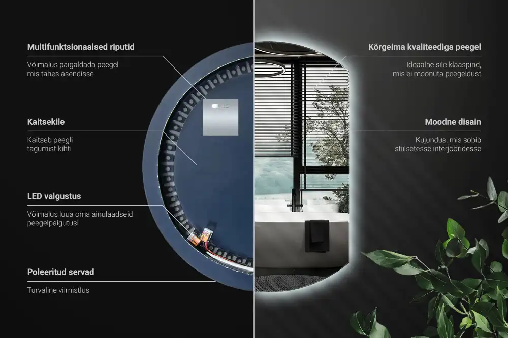 Spiegel rund abgeschnitten blickfang mit LED