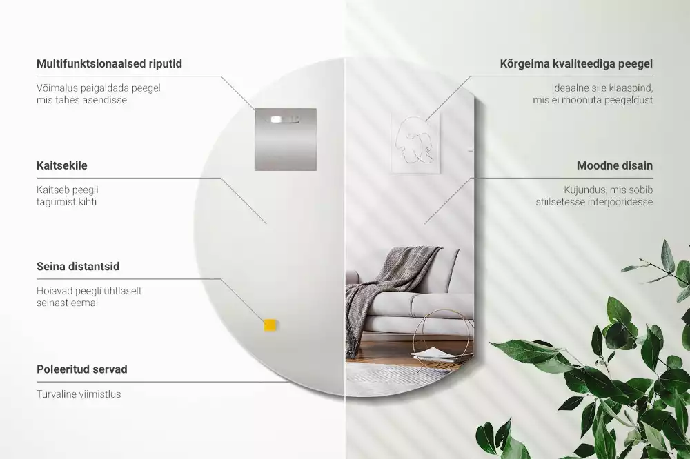 Runder spiegel abgeschnitten ursprünglicher zusatz