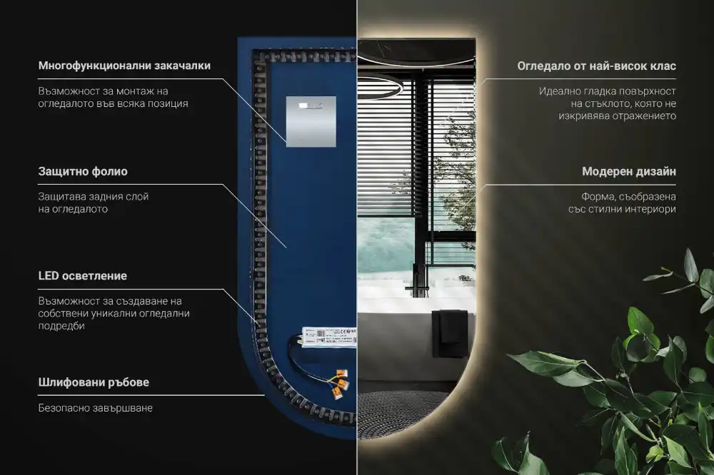 Bogenspiegel mit LED-hintergrundbeleuchtung
