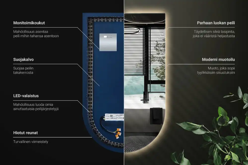 Bogenspiegel mit LED-hintergrundbeleuchtung