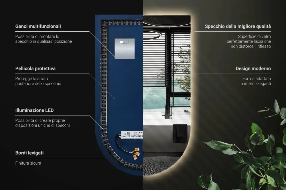 Bogenspiegel mit LED-hintergrundbeleuchtung