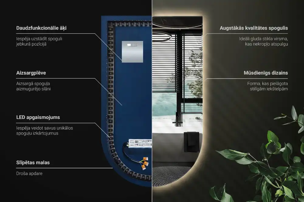 Bogenspiegel mit LED-hintergrundbeleuchtung