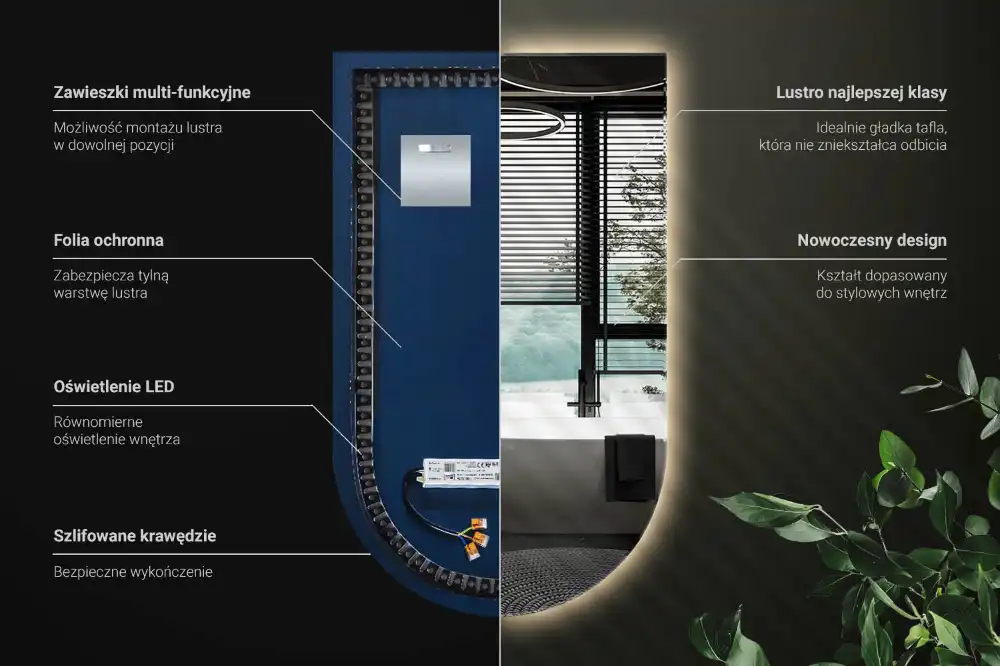 Bogenspiegel mit LED-hintergrundbeleuchtung