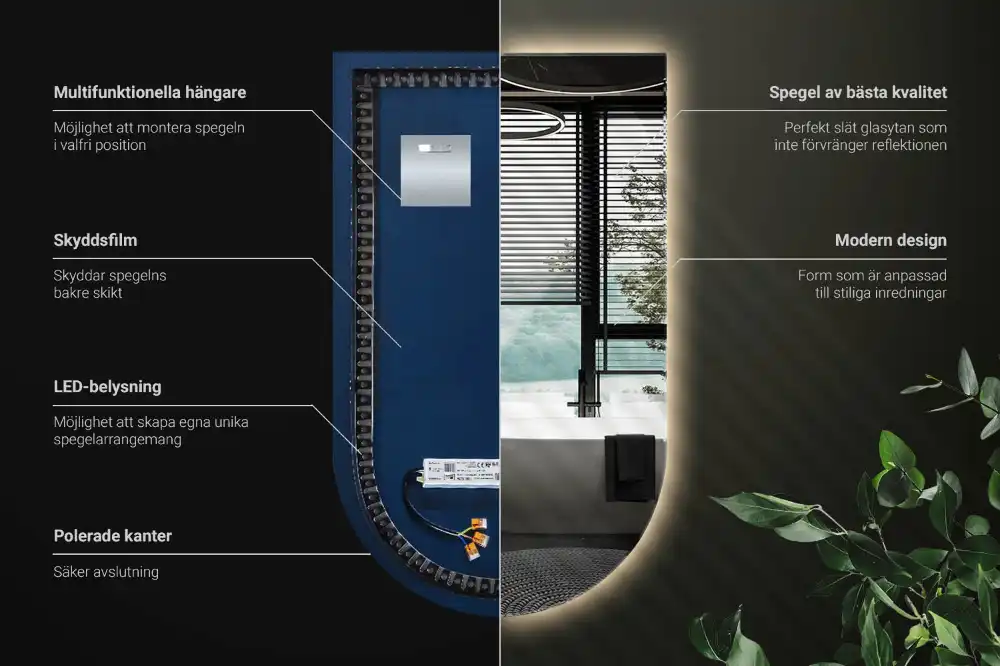 Bogenspiegel mit LED-hintergrundbeleuchtung