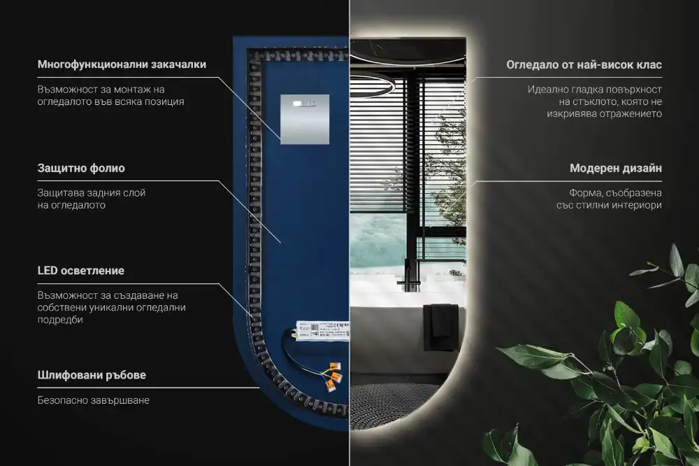 Bogenspiegel mit LED-hintergrundbeleuchtung