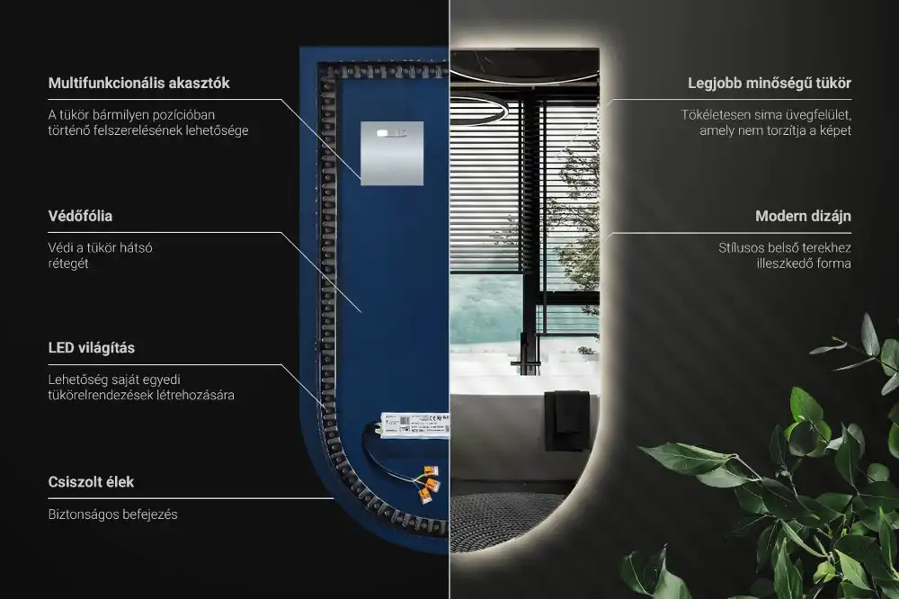 Bogenspiegel mit LED-hintergrundbeleuchtung