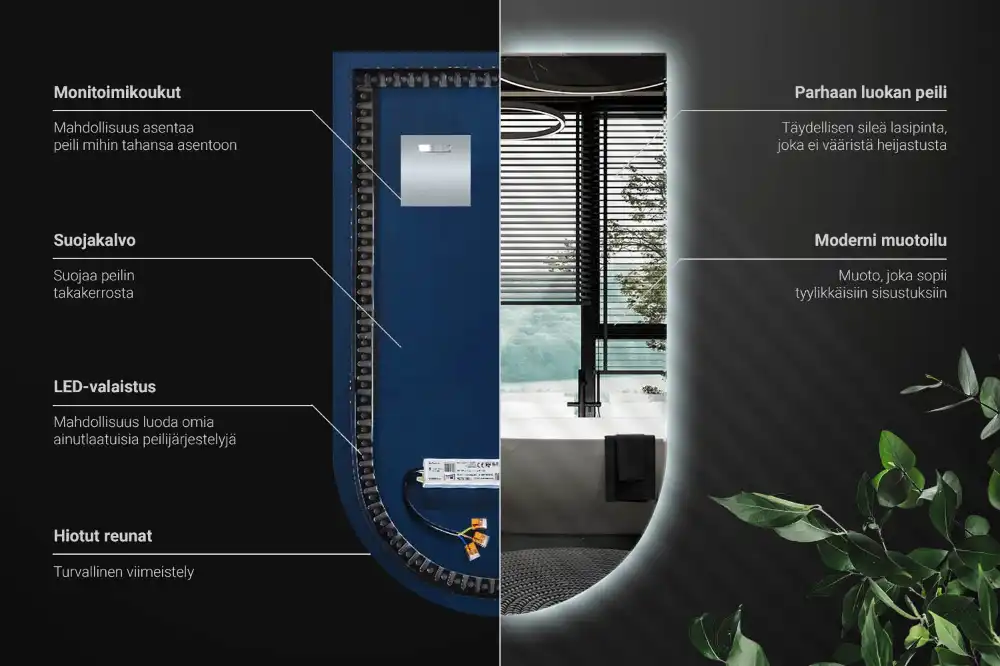 Bogenspiegel mit LED-hintergrundbeleuchtung