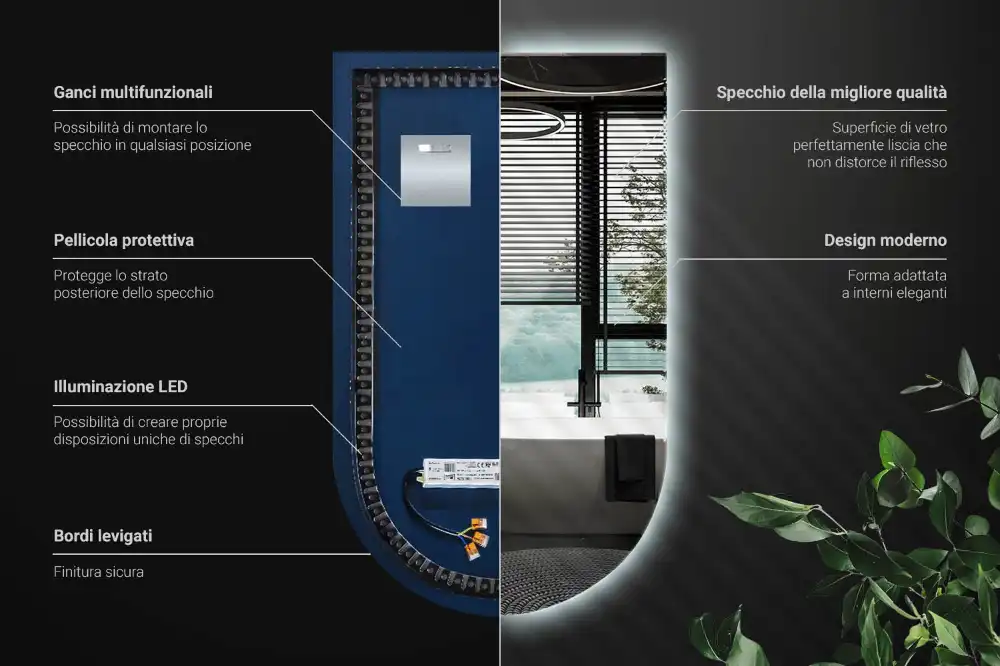 Bogenspiegel mit LED-hintergrundbeleuchtung