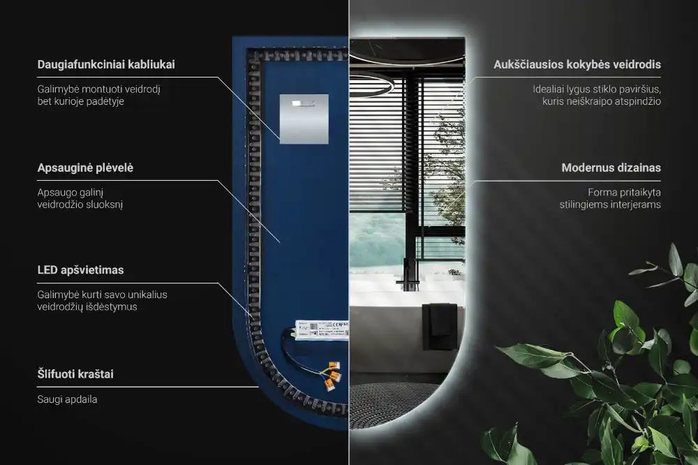 Bogenspiegel mit LED-hintergrundbeleuchtung