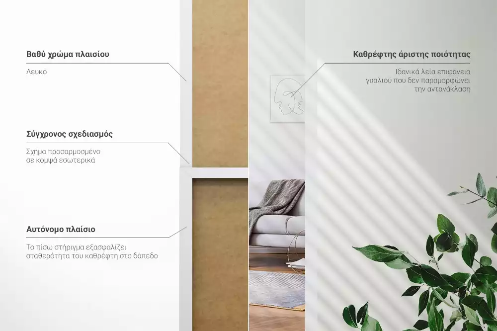 Ganzkörperspiegel mit weißem Rahmen