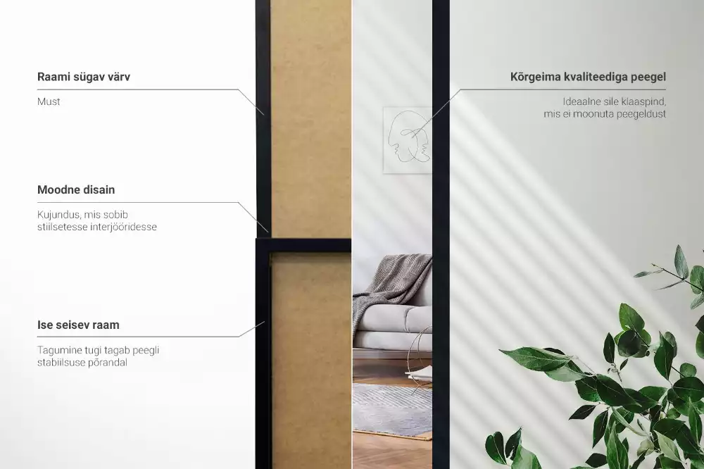 Ganzkörperspiegel mit schwarzem Rahmen