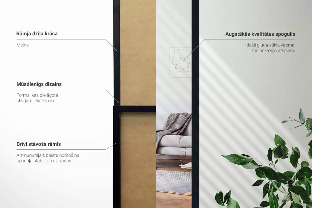 Ganzkörperspiegel mit schwarzem Rahmen