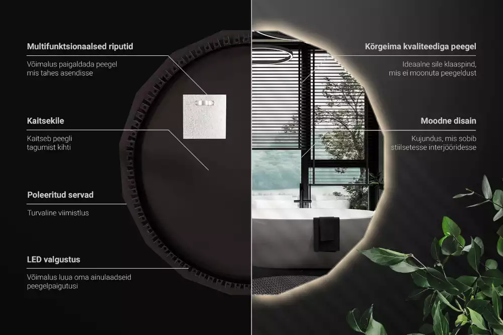 Polygonale Spiegel mit LED-Beleuchtung