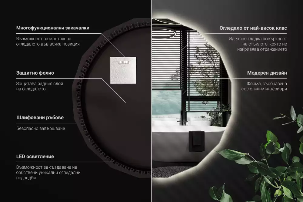 Polygonale Spiegel mit LED-Beleuchtung